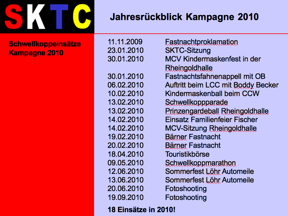 Jahresrückblick 2010 Jahresrückblick 2010